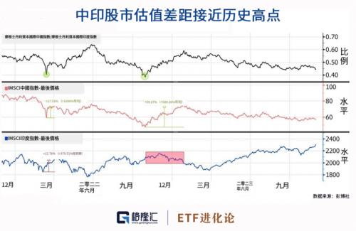 一个巨大赌注正浮出水面