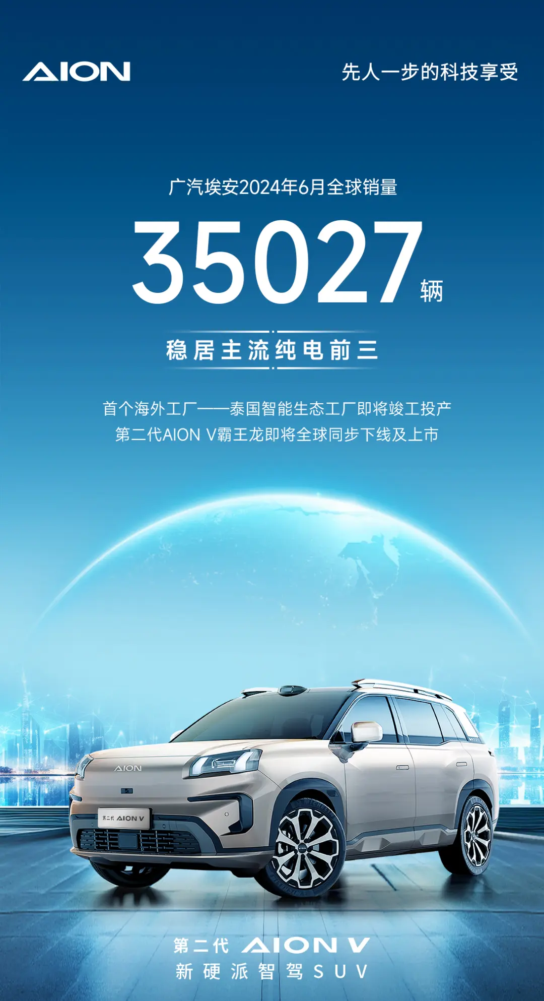 广汽埃安最新销量出炉：6月全球销量35027辆