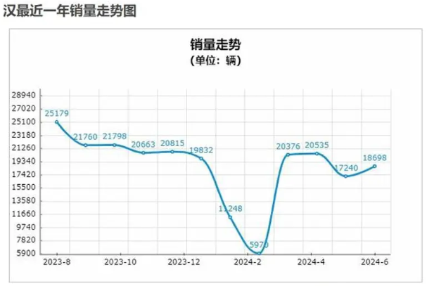 领克Z10上市，欲直面硬刚市场主流新能源车